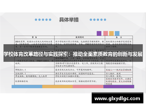 学校体育改革路径与实践探索：推动全面素质教育的创新与发展